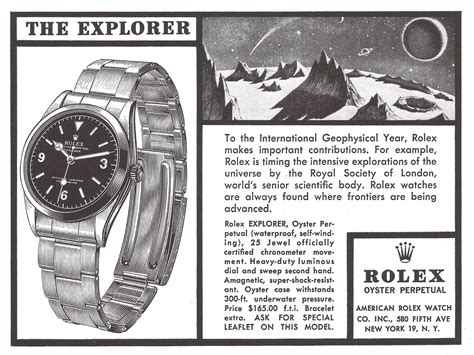 valutazione rolex explorer 1 mai utilizzato|A Complete Guide to the Vintage Rolex Explorer .